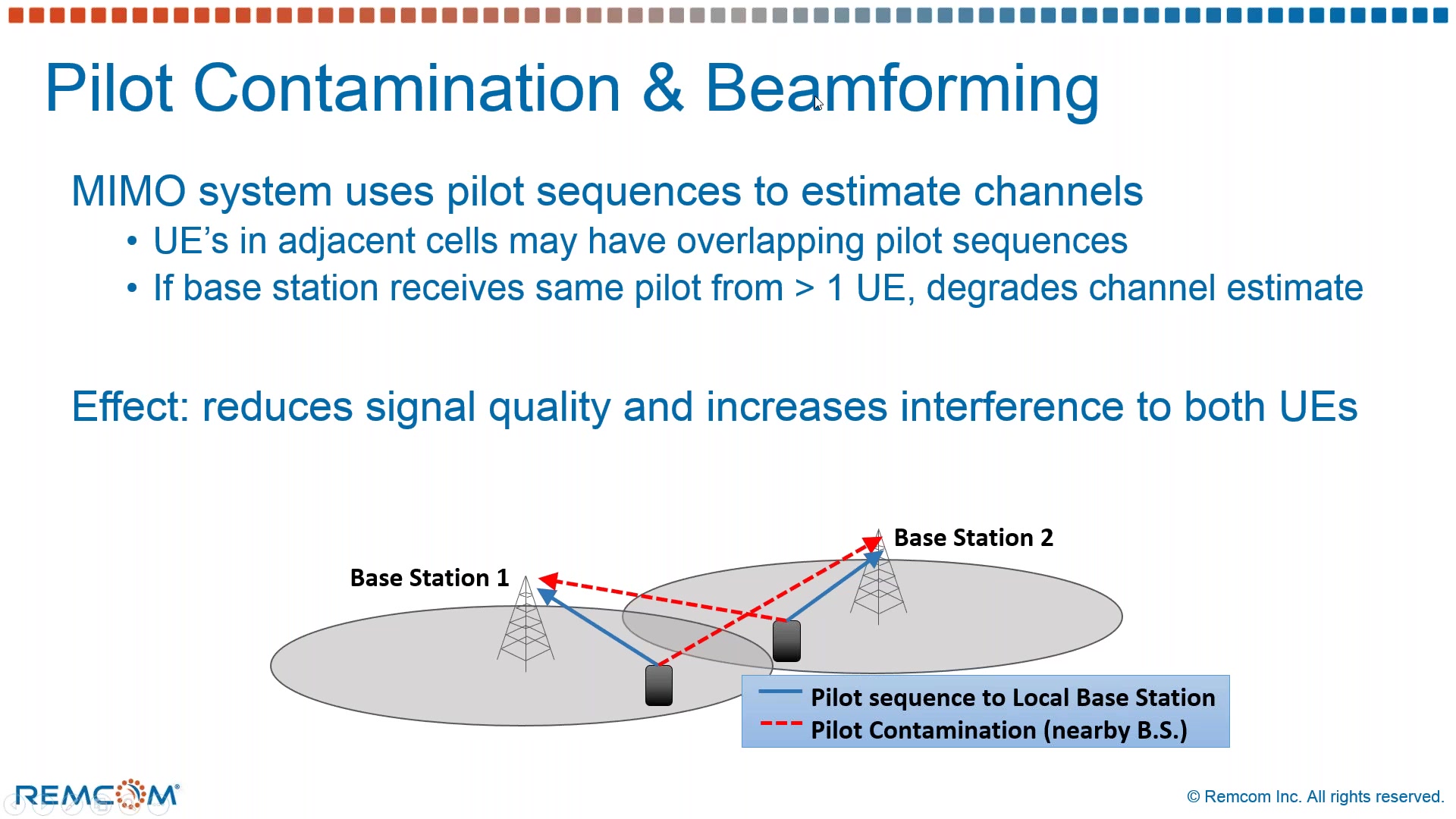 Using Wireless InSite MIMO to Visualize Beamforming in an Urban Environment  — Remcom